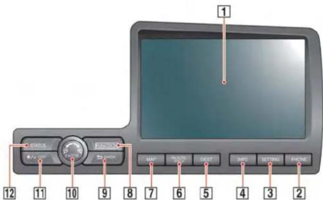 1 STATUS MAY PRICE ONION DEST INFO SETTING PHONE 12 11 10 9 8 7 6 5 4 3 2