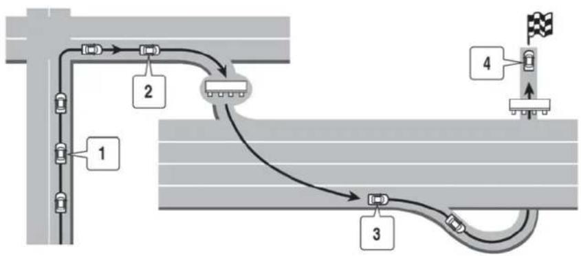 graph TD A["1"] --> B["2"] B --> C["3"] C --> D["4"] D --> E["Motor Control Unit"] style A fill:#f9f,stroke:#333 style B fill:#ccf,stroke:#333 style C fill:#cfc,stroke:#333 style D fill:#fcc,stroke:#333 style E fill:#cff,stroke:#333