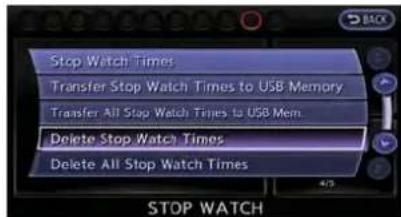 Stop Watch Times Transfer Stop Watch Times to USB Memory Transfer All Stop Watch Times to USB Mem Delete Stop Watch Times Delete All Stop Watch Times 4/5 STOP WATCH