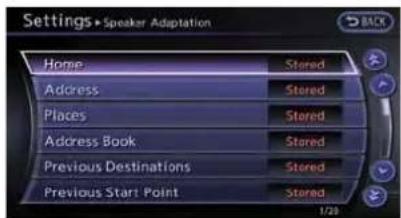 Settings > Speaker Adaptation Home Stored Address Stored Places Stored Address Book Stored Previous Destinations Stored Previous Start Point Stored 1/20