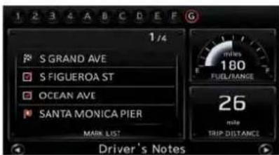 1 2 3 4 A B C D E F G S GRAND AVE S FIGUEROA ST OCEAN AVE SANTA MONICA PIER MARK LIST Driver's Notes 1/4 miles 180 FUEL/RANGE 26 mile TRIP DISTANCE