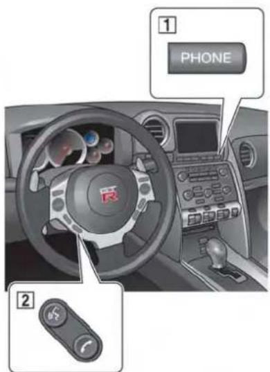 1 PHONE 2