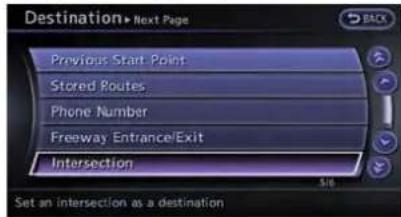 Destination▶ Next Page Previous Start Point Stored Routes Phone Number Freeway Entrance/Exit Intersection Set an intersection as a destination