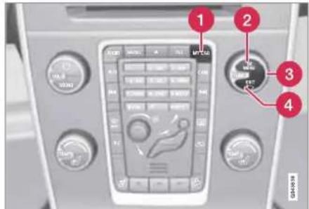 VOLVO S60 (2011) - Utilisation - 1