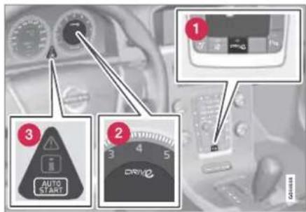 AUTO START DRIVE