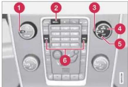 VOLVO S60 (2011) - NOTE - 1