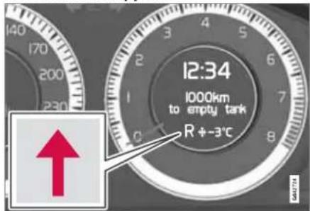 12:34 1000km to empty tank R + -3°C