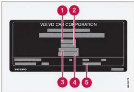 1 2 VOLVO CAR CORPORATION 3 4 5 VOLVO