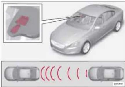 VOLVO S60 (2011) - City Safety™ - 1