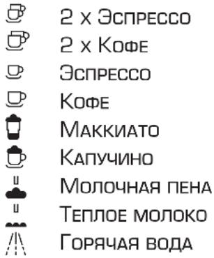 2 x ЭСПРЕССО 2 x Кофе ЭСПРЕССО Кофе МАККИАТО КАПУЧИНО МОЛОЧНАЯ ПЕНА ТЕПЛОЕ МОЛОКО ГОРЯЧАЯ ВОДА