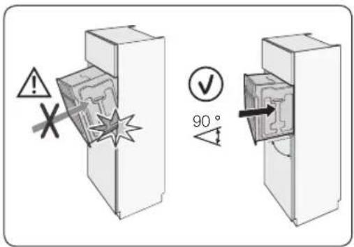 90°