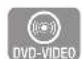 SAMSUNG BD-D6900 SMart 3D - Titelmenü verwenden - 1