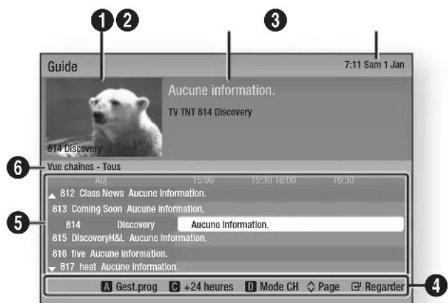 Guide 7:11 Sam 1 Jan Aucune information. TV TNT 814 Discovery 814 Discovery Vue chaînes - Tous AU. 15:00 15:30 16:00 16:30 812 Class News Aucune Information. 813 Coming Soon Aucune Information. 814 Discovery Aucune Information. 815 DiscoveryH&L Aucune Information. 816 five Aucune information. 817 heat Aucune information. A Gest.prog G +24 heures D Mode CH Page Regarder