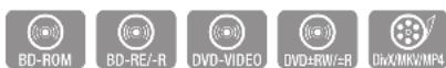 SAMSUNG BD-D6900 SMart 3D - Hoofdstukken overslaan - 1
