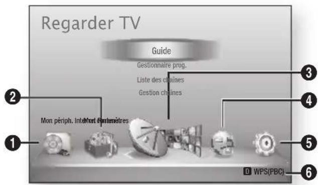 SAMSUNG BD-D6900 SMart 3D - Configuration - 1