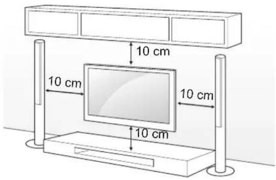10 cm 10 cm 10 cm 10 cm