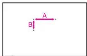 A B
