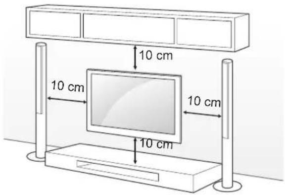 10 cm 10 cm 10 cm 10 cm