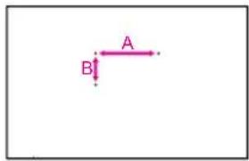 A B