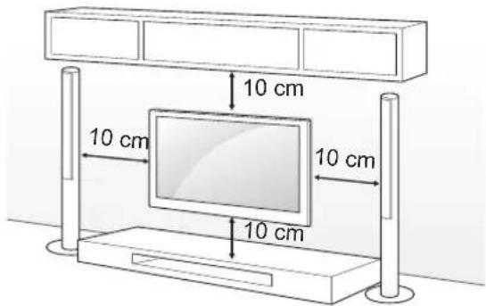 10 cm 10 cm 10 cm 10 cm