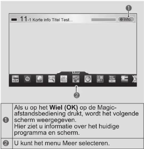 11-1 Korte info Titel Test... ① Info. ② Als u op het Wiel (OK) op de Magic-afstandsbediening drukt, wordt het volgende scherm weergegeven. Hier ziet u informatie over het huidige programma en scherm. ① U kunt het menu Meer selecteren.