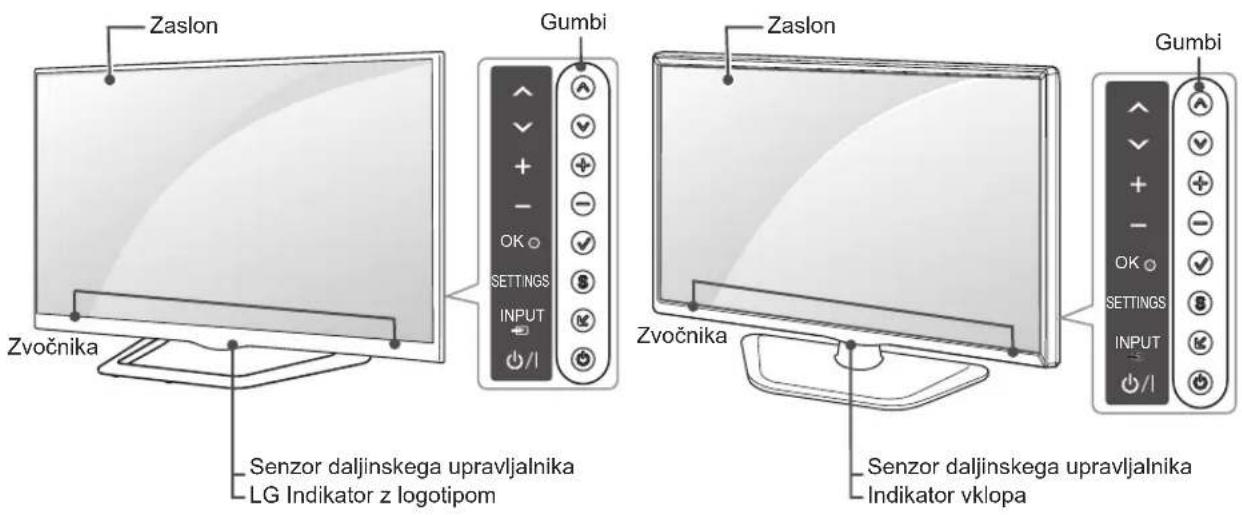 Zaslon Gumbi Zvočnika Senzor daljinskega upravljalnika LG Indikator z logotipom Zaslon Gumbi Zvočnika Senzor daljinskega upravljalnika Indikator vklopa