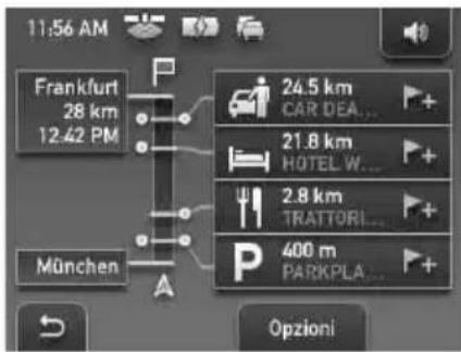 11:56 AM Frankfurt 28 km 12.42 PM München 24.5 km CAR DEA... 21.8 km HOTEL W... 2.8 km TRATTORI... 400 m PARKPLA... Opzioni
