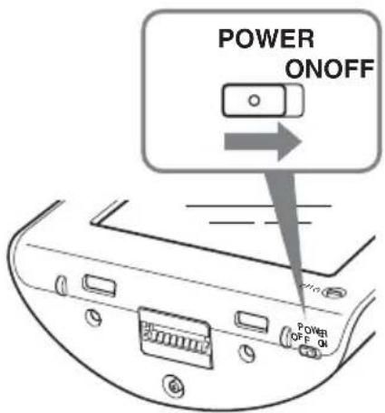 POWER ONOFF POWER OFF ON