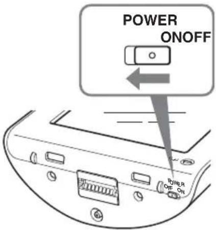 POWER ONOFF POWER ON