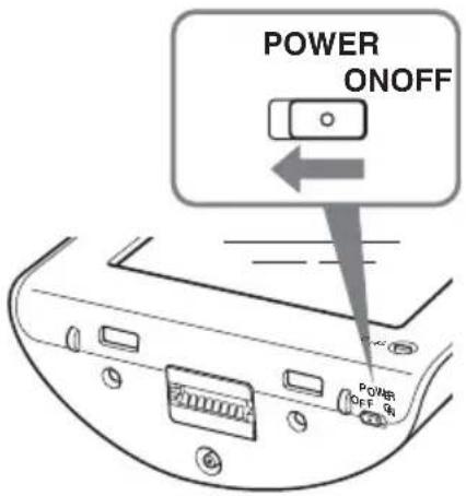 POWER ONOFF POWER OFF ON