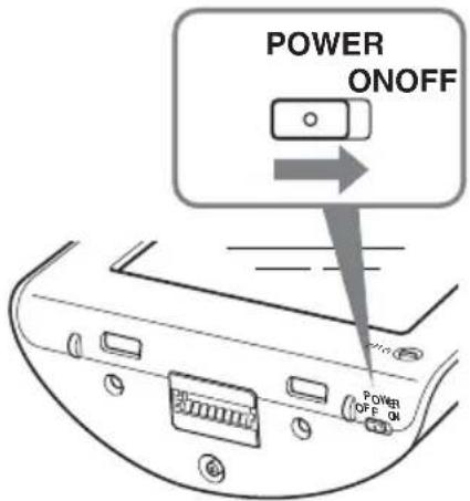 POWER ONOFF POWER OFF ON