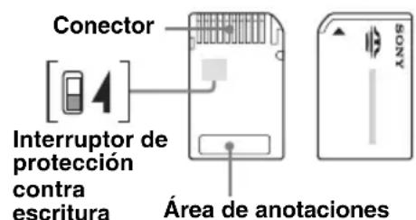 Conector Interruptor de protección contra escritura Área de anotaciones