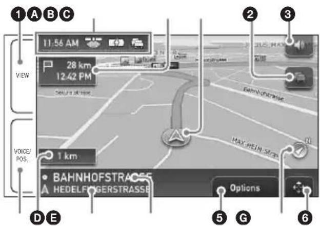 1 A B C 11.56 AM 28 km 12.42 PM VIEW VOICE/ POS. 1 km BAHNHOFSTRASS HEDELEFINGERSTRASS MAX HEIN-SIGN Options D E 5 G 6