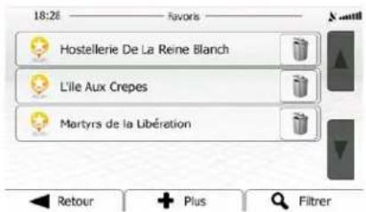 18:26 — favors Hostellerie De La Reine Blanch L'Île Aux Crepes Martyrs de la Libération Retour + Plus Filterer