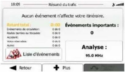 18:06 — Résumé du trafic — X - mill Aucun événement n'affecte votre itinéraire. Retard total : 0:00 Événements importants : Évinérations de circulation : 0 de 0 Routes barriers ou ébiquers : 0 de 0 Accident : 0 de 0 Voie intermédia : 0 de 0 Autre : 0 de 0 Analyse : 95.0 MHz Lisle d'événements Retour + Plus