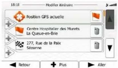 18:18 ———— Modifier itiréraire Position GPS actuelle Centre Hospitalier des Munets La Queue-en-Brie 277, Rue de la Paix Sézanne ◄ Retour + Plus ► Aller