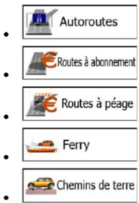 Autoroutes € Routes à abonnement € Routes à péage Ferry Chemins de terre