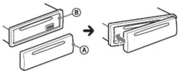 Diagram showing a device being inserted into a housing, labeled with parts A and B.