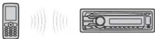 Illustration of a mobile phone and a handheld device with sound waves (no text or symbols)
