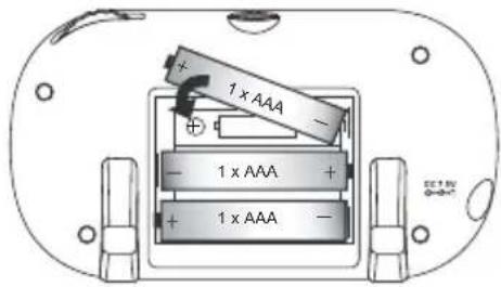 1 x AAA 1 x AAA 1 x AAA 1 x AAA