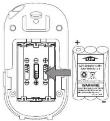 SUV 60mA/12A AM 80mA/12A x 3 WARNING