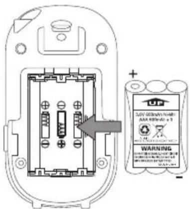SUN 600mAh/1.5GHz AAA 800mAh x 3 WARNING WAN-14