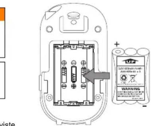SUV 600mA/12.5V AAA 400mA x 3 WARNING U.S.A. 100%