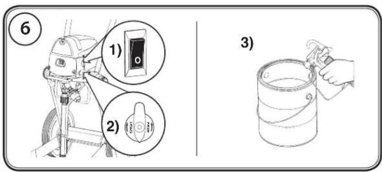 6 1) 2) 3)