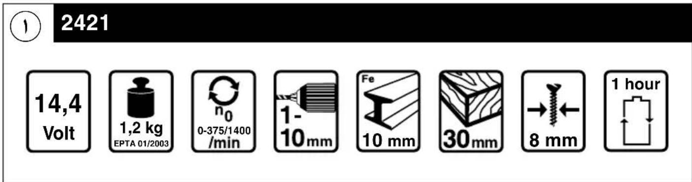 2421 14,4 Volt 1,2 kg EPTA 01/2003 n₀ 0-375/1400 /min 1- 10 mm Fe 10 mm 30 mm 8 mm 1 hour