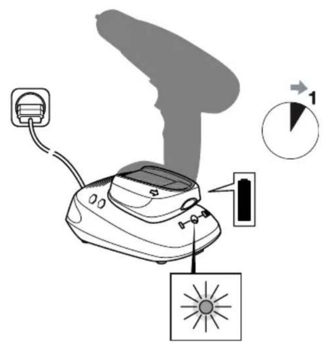 Diagram of an electric iron with labeled components including power outlet, fan, pie chart, and sun symbol