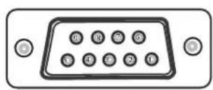 3M X21 - Connection - 2