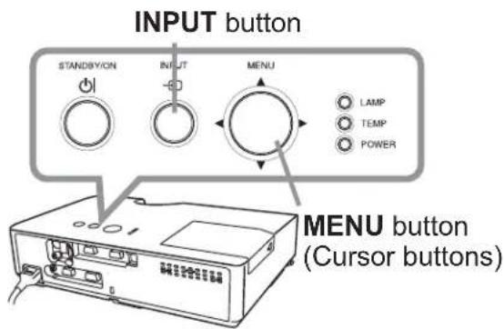 INPUT button STANDSY/ON INPUT MENU LAMP TEMP POWER MENU button (Cursor buttons)