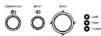 3M X21 - Press the BLANK button on the control panel or the remote control. The BLANK screen will be displayed instead of the screen of input signal. Please refer to BLANK item in SCREEN menu (39). - 3