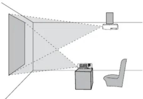 3M X21 - Arrangement - 3